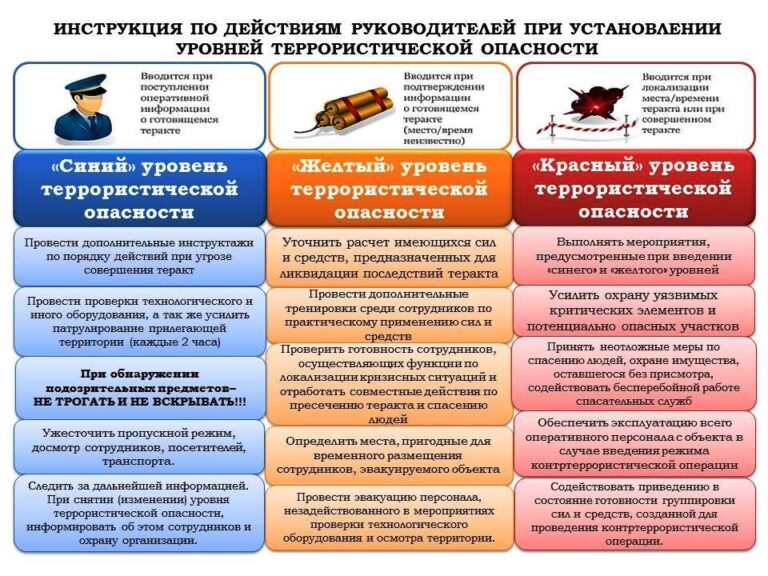 Антитеррористическая комиссия Свердловской области