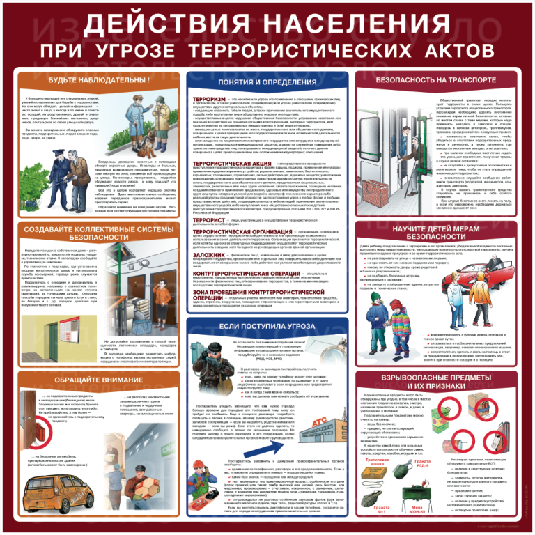 Алгоритм действий при совершении теракта